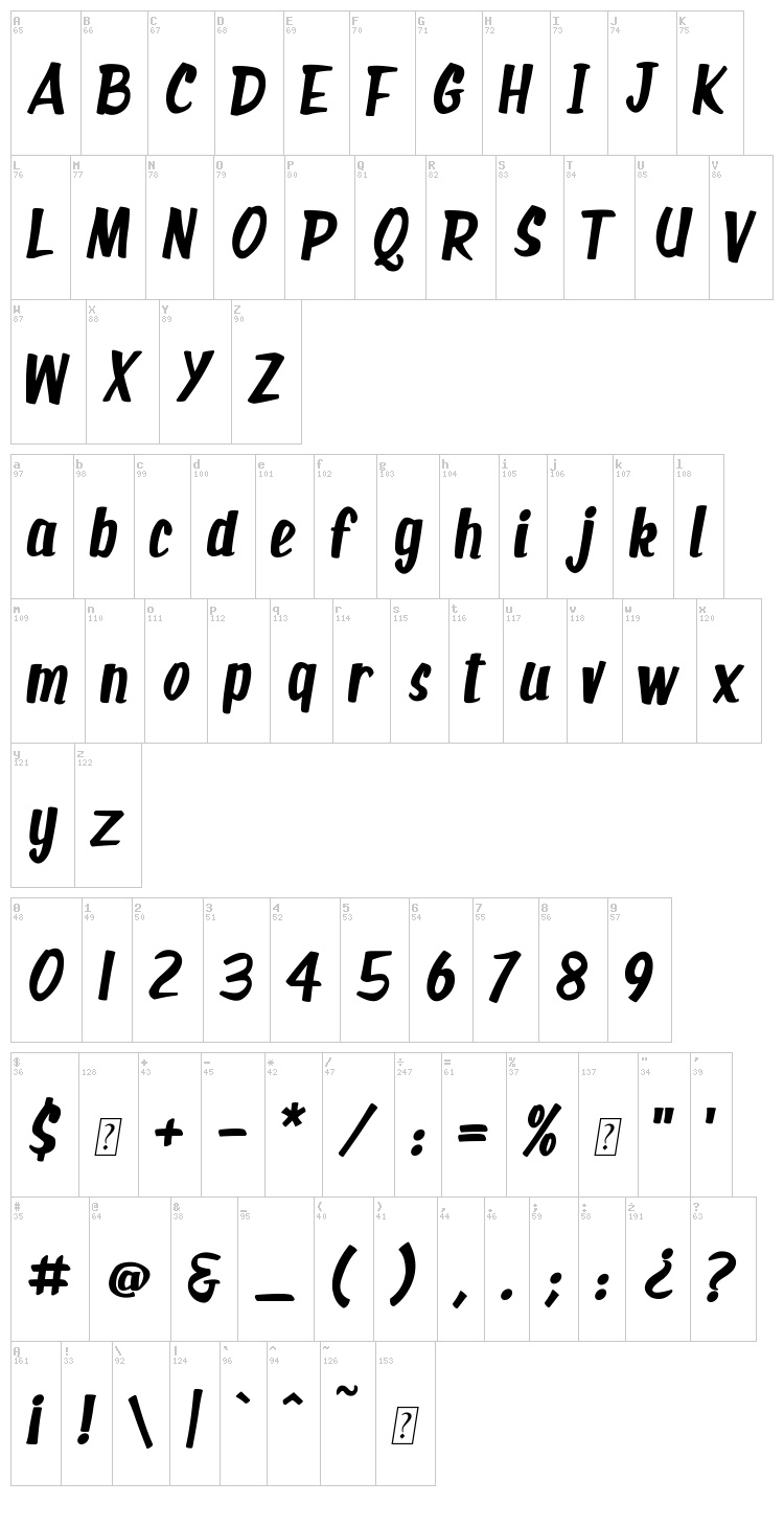Silver Age Queens font map
